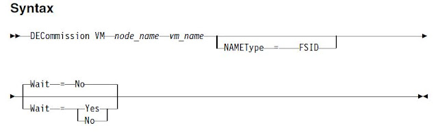 decommission vm