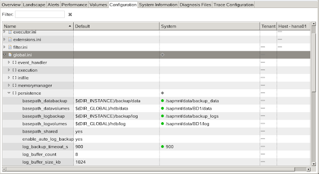TDP SANA configuration steps
