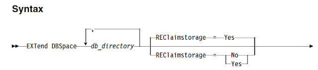 extend dbspace
