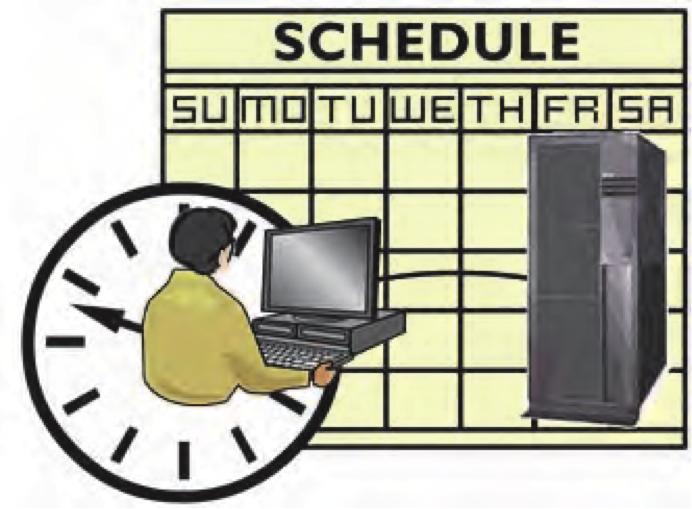 TSM Central Scheduling